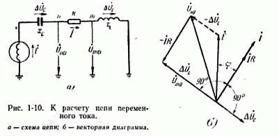 По заданной векторной диаграмме для цепи переменного тока начертить эквивалентную схему цепи