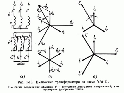 Как строится векторная диаграмма трансформатора